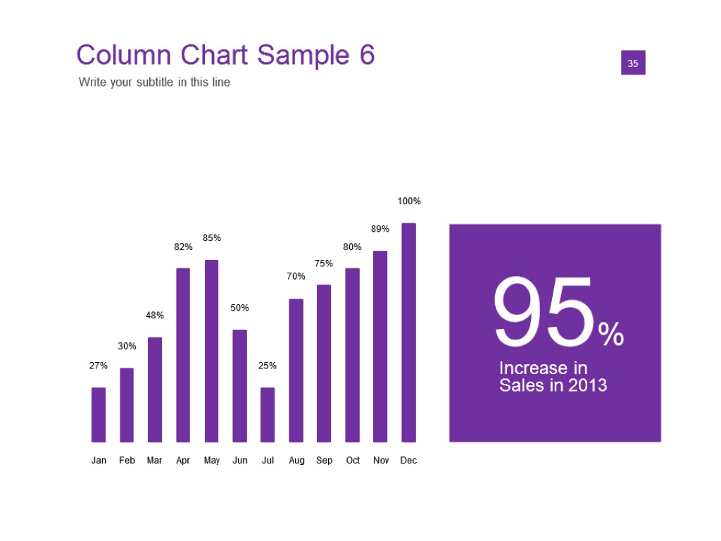 Column Chart Sample 6 01 35 Write your subtitle in this line 27% 30%